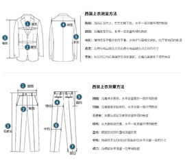 朝阳市春季正装西服订做厂家 专注定制北京高级西服